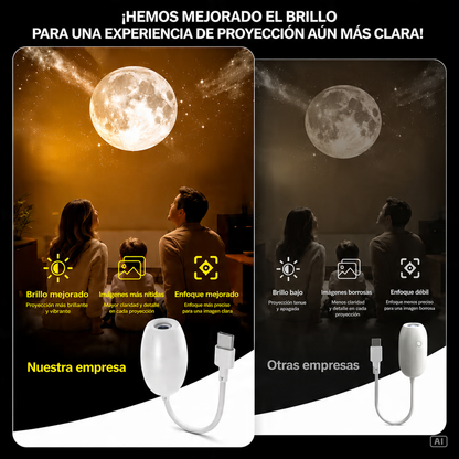 Proyector de Estrellas Galaxy 360°